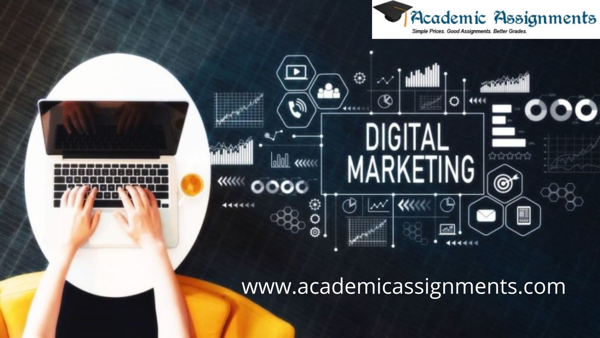 digital marketing strategy assignment