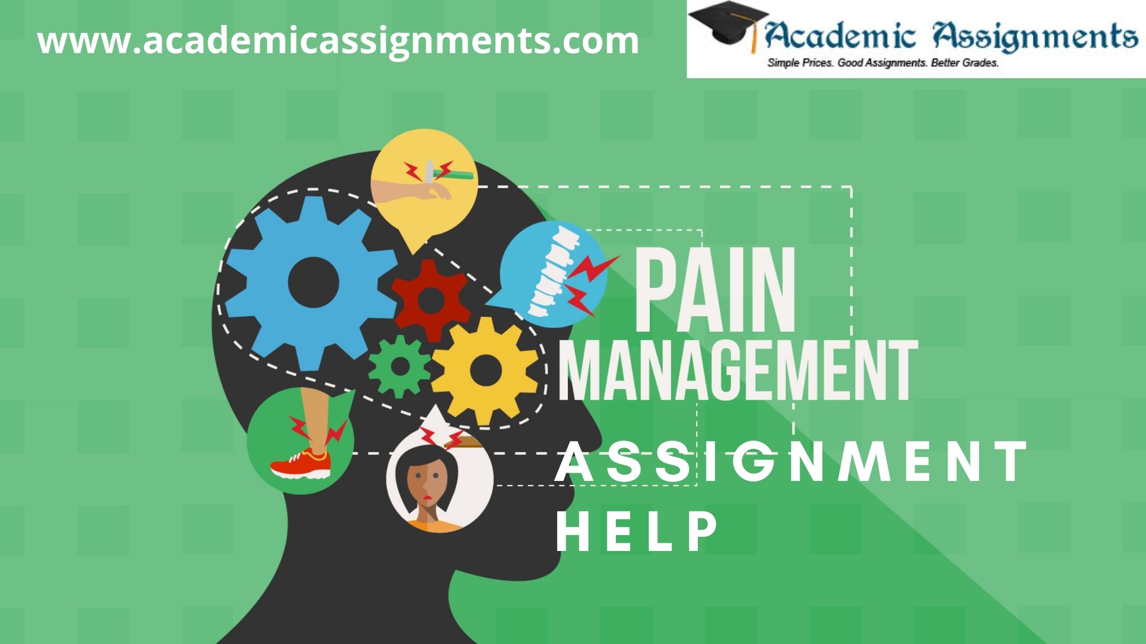 Pain Management Assignment Help