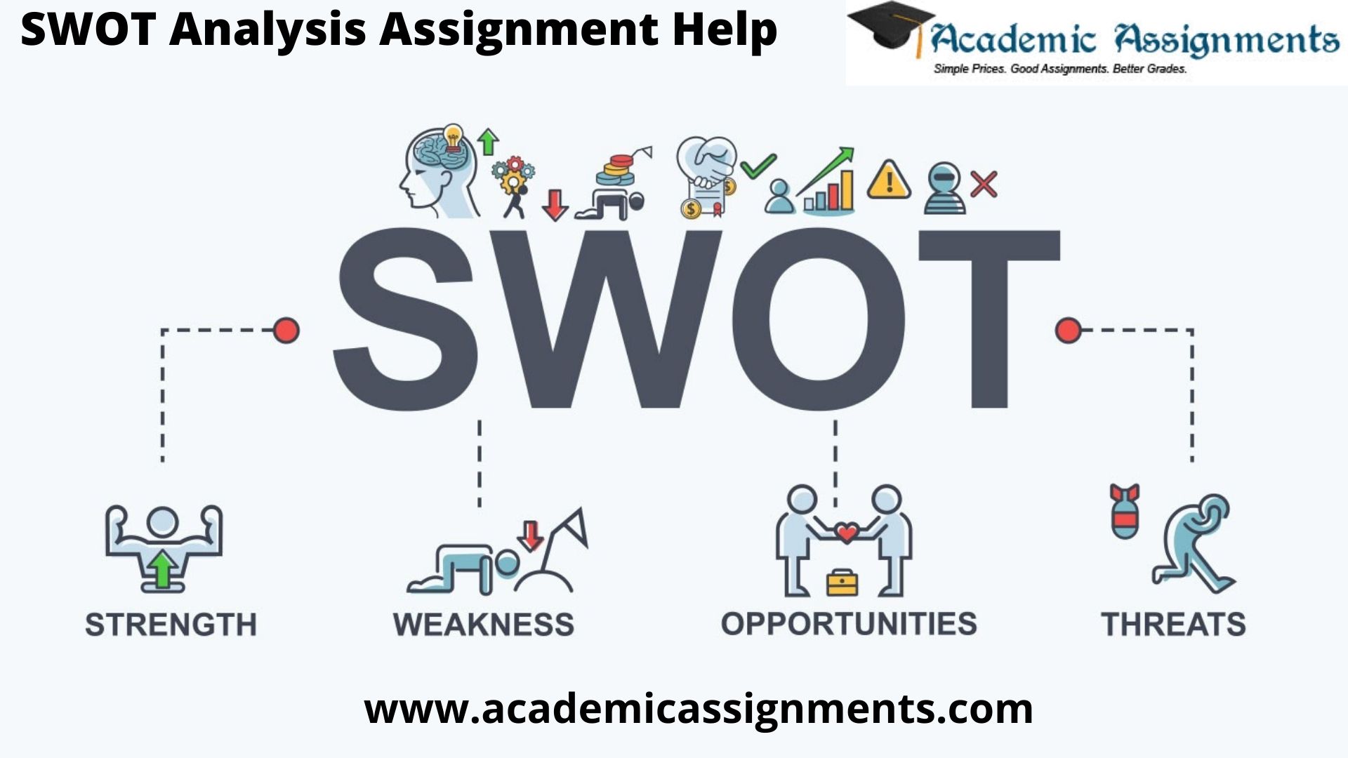 assignment 2 benchmarking and swot analysis