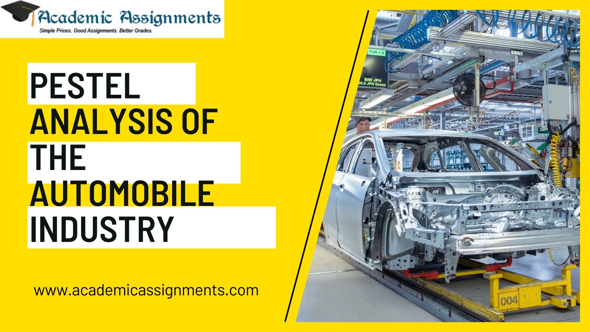Pestel Analysis of the Automobile Industry