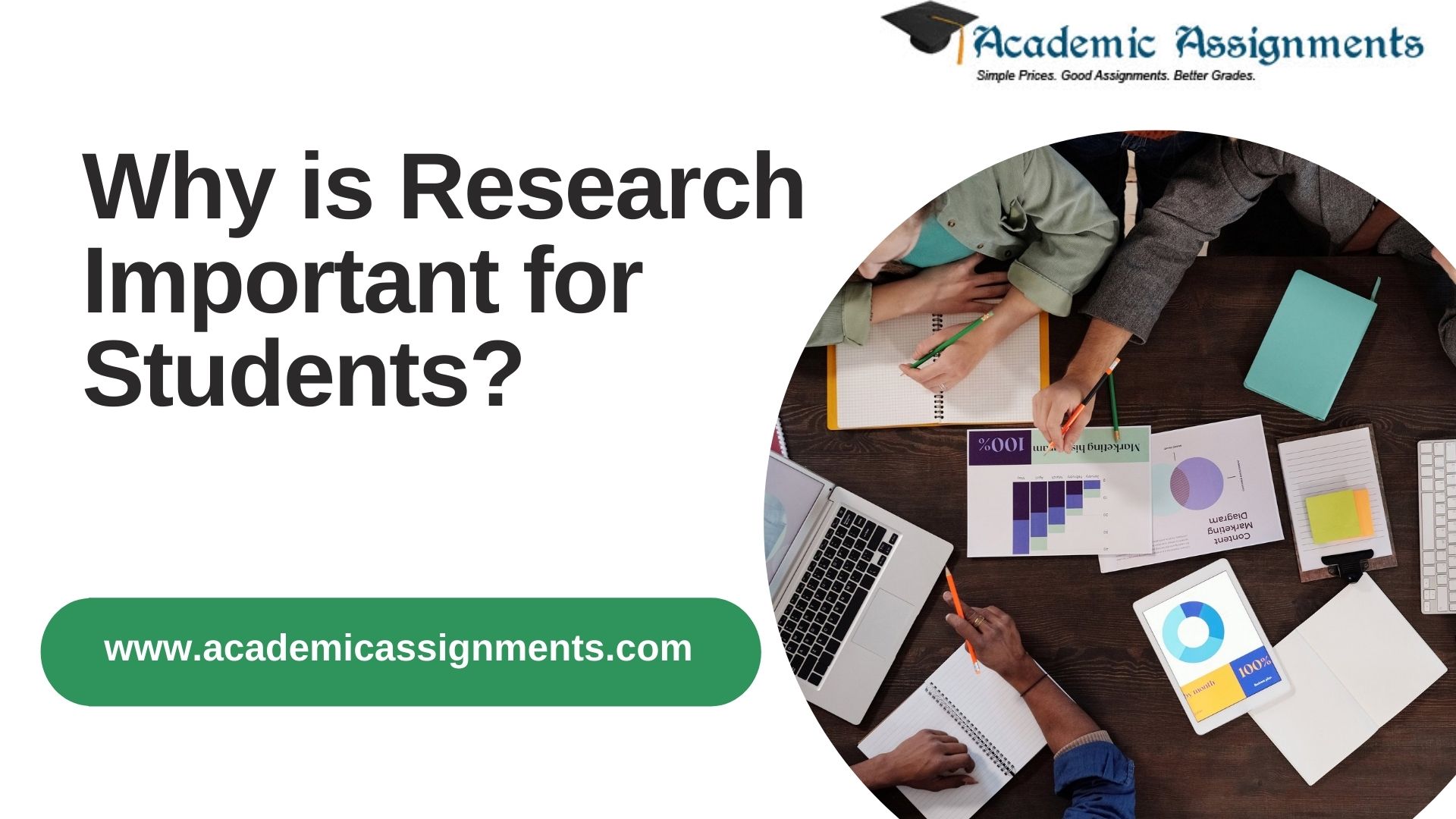 Why is Research Important for Students