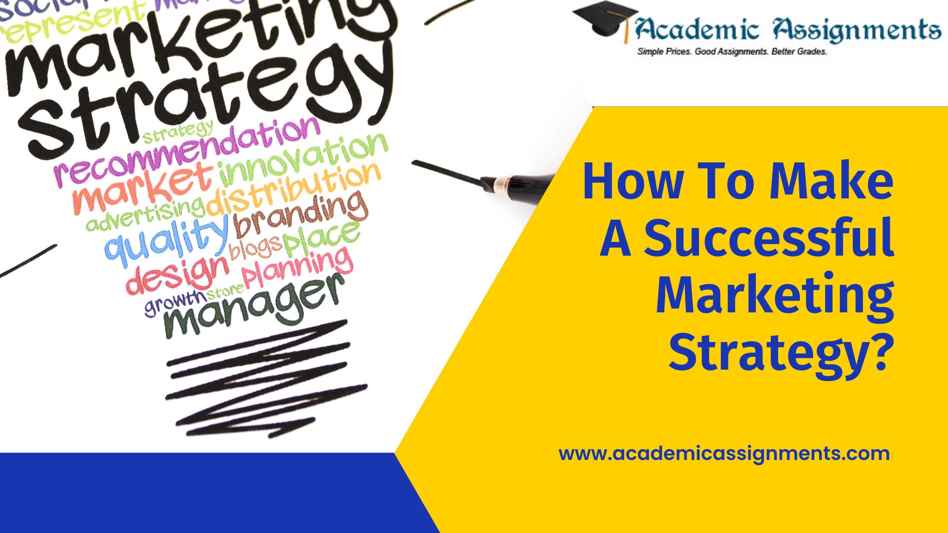 How To Make A Successful Marketing Strategy