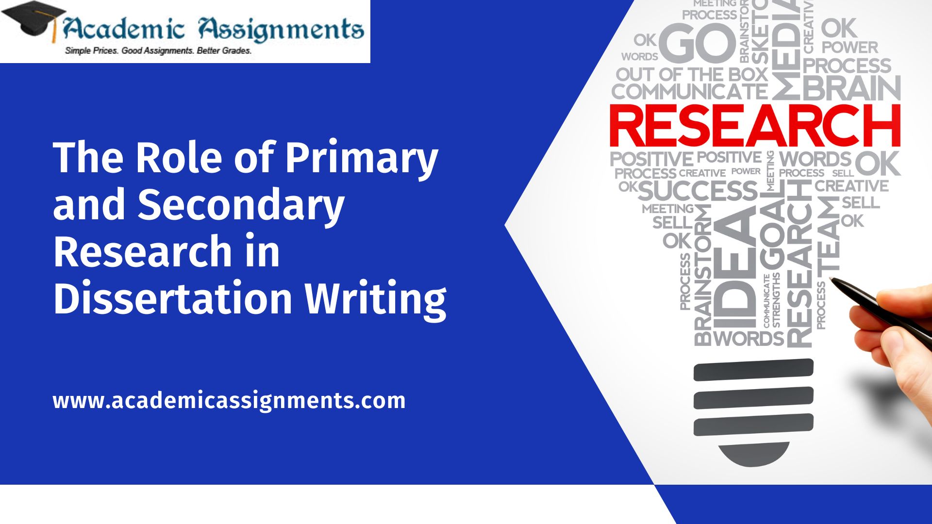 The Role of Primary and Secondary Research in Dissertation Writing