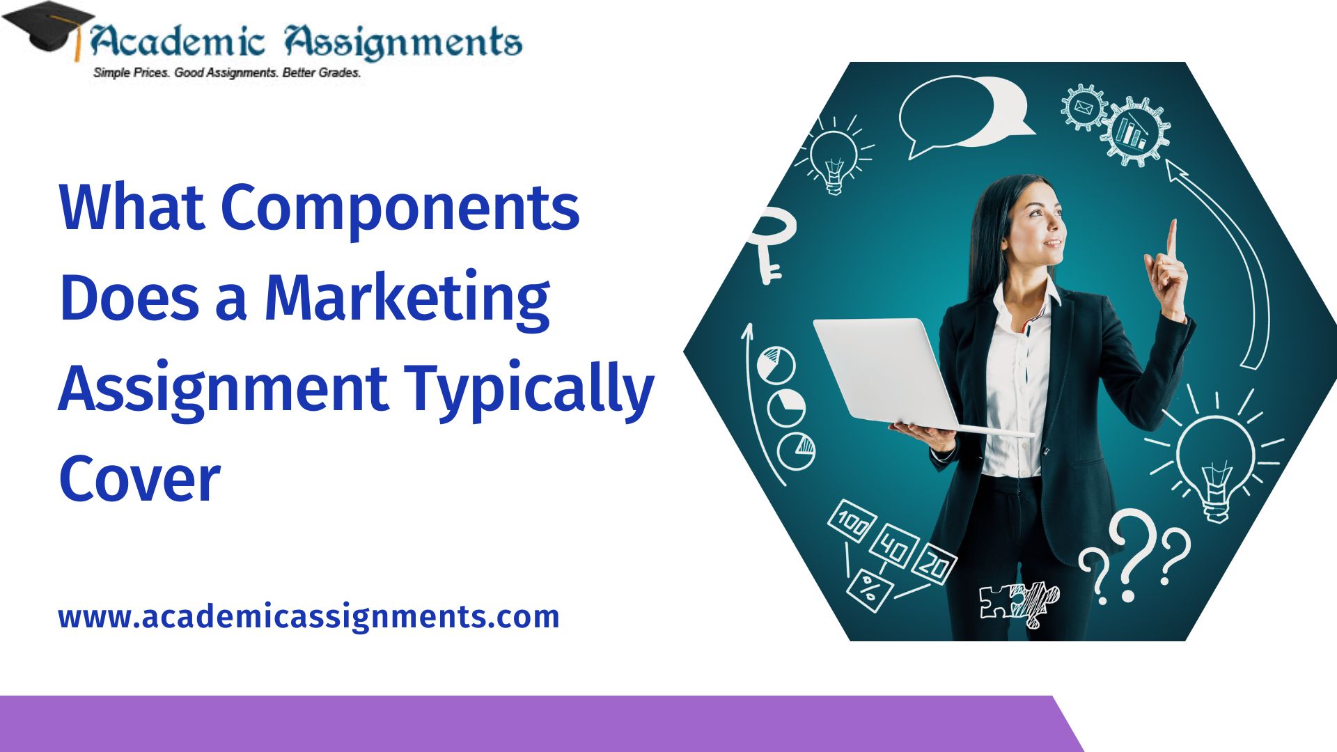 What Components Does a Marketing Assignment Typically Cover