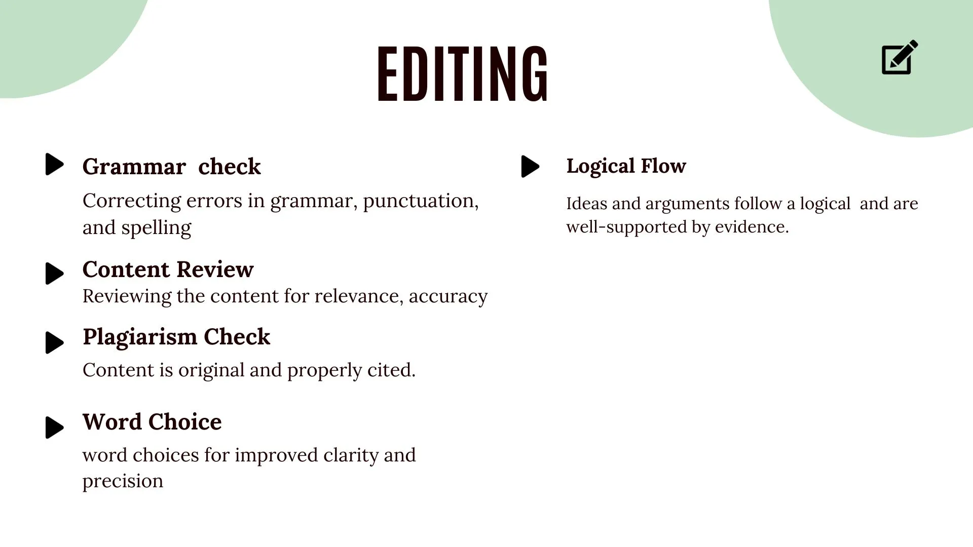 Assignment Editing Service