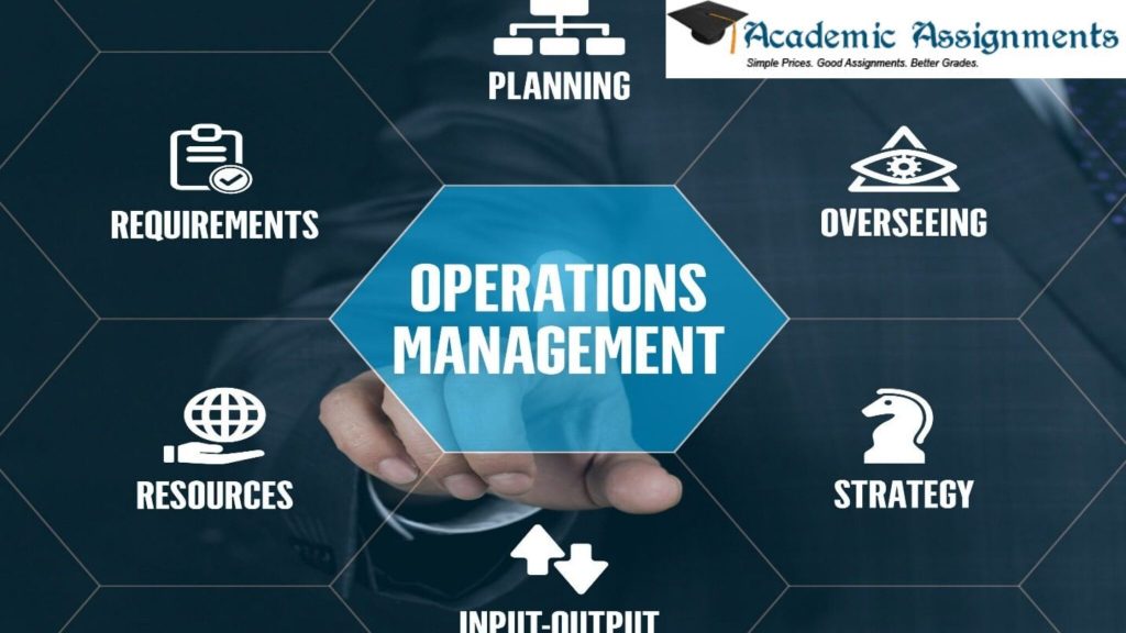 Online Operation Management Assignments Help